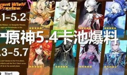 原神最新角色全部爆料,神秘力量觉醒，冒险新篇章即将开启