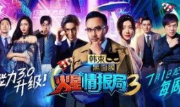 火星情报局1在线观看,揭秘火星特工队，笑料横生探秘宇宙奥秘