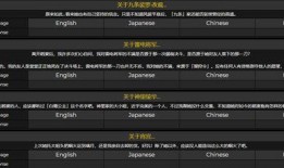 原神最新pv爆料信息,神秘新角色亮相，探索未知世界！