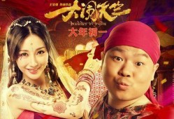 大闹天竺在线观看网站,揭秘热门观看平台，畅享欢乐喜剧之旅