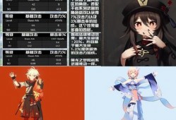 原神新角色爆料最新版,神秘力量觉醒，探索未知领域