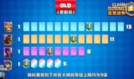 皇族最新爆料,独家爆料揭开神秘面纱