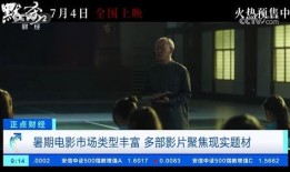 伦理片野猪在线观看,揭秘野猪在线的道德挑战