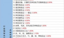 马俊爆料小胖视频大全最新,揭秘网络红人背后的故事