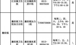 如皋南通最新疫情爆料