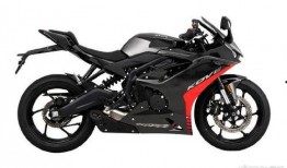 凯越450rr优惠最新爆料