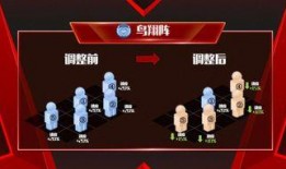 狂想最新爆料,揭秘娱乐圈惊天秘密！